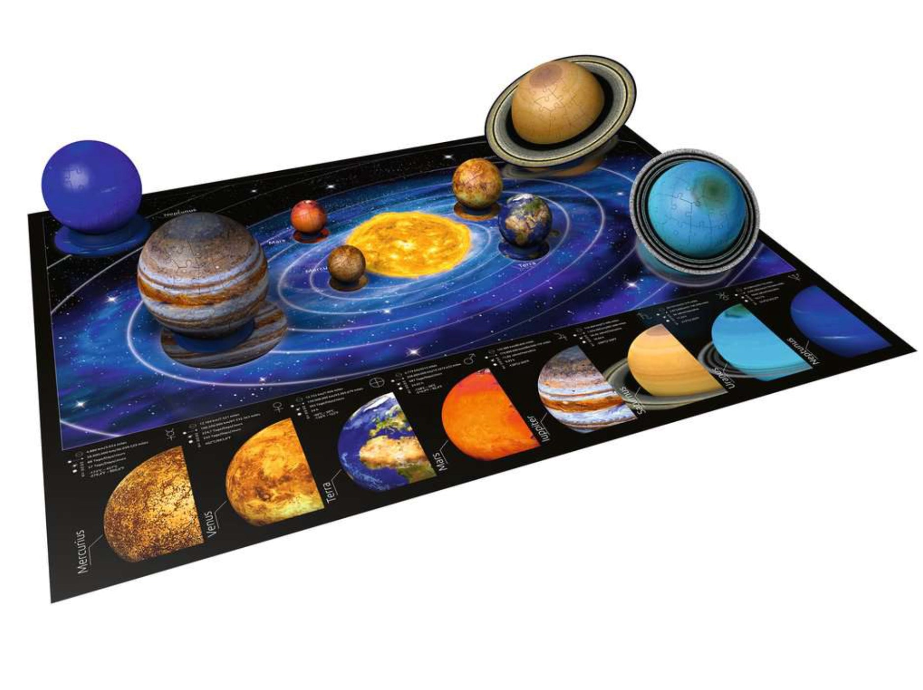 Solar System Puzzle - Momorii