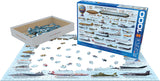 History of Aviation 1000 Piece Puzzle
